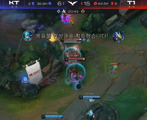 关键要素 关键要素